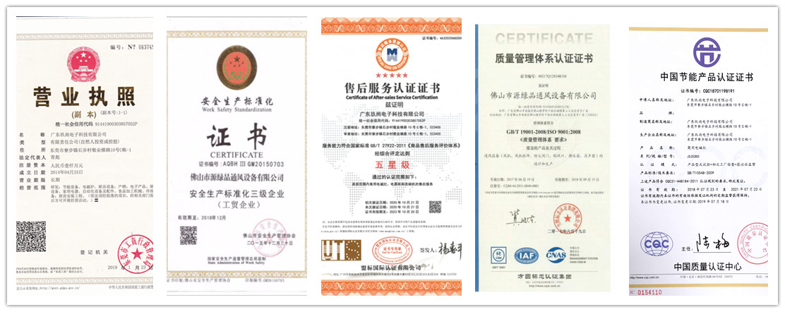 八吉星營業(yè)執(zhí)照、證書